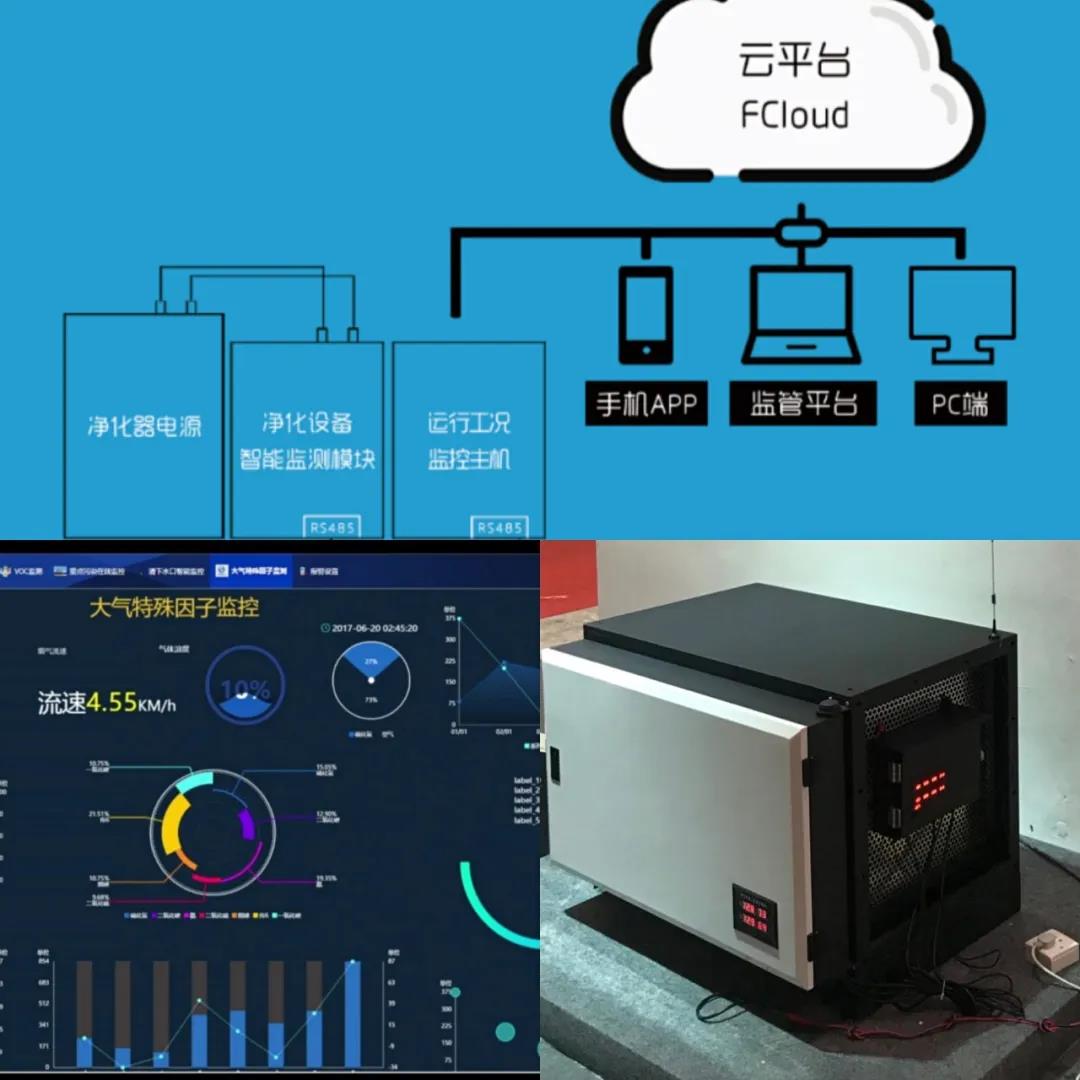 自己會(huì)“思考”的智能電源？