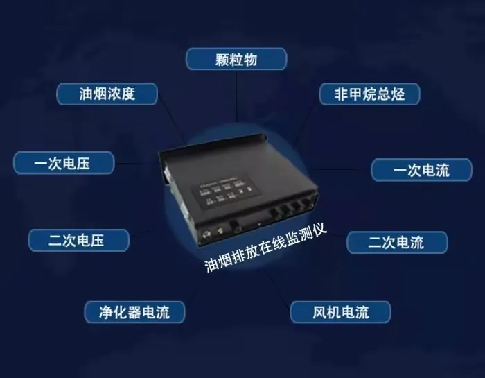 創(chuàng)新環(huán)保，杰星一直在路上！